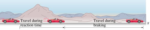 A car accelerating and then braking